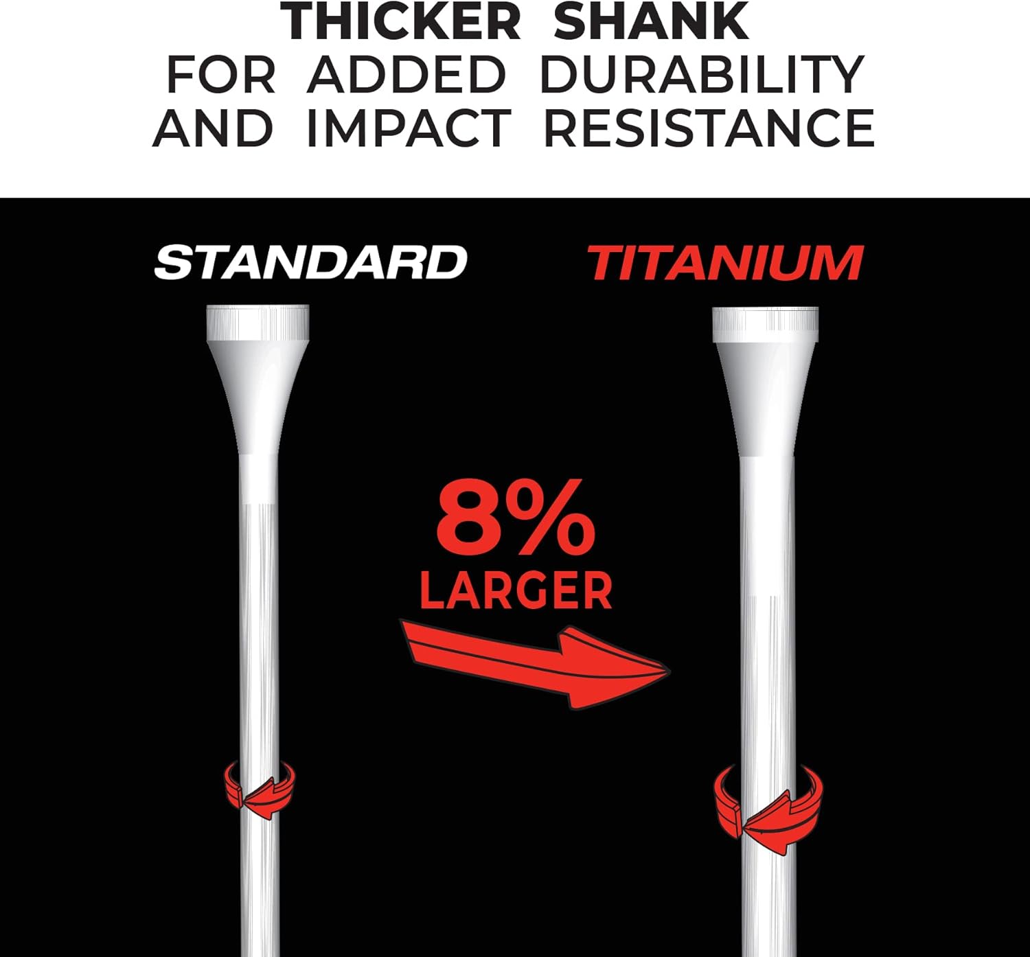 PrideSports PTS Titanium Strength Golf Tees - 75 Count, 2-3/4 Inch | 8% Thicker Shaft for Enhanced Durability