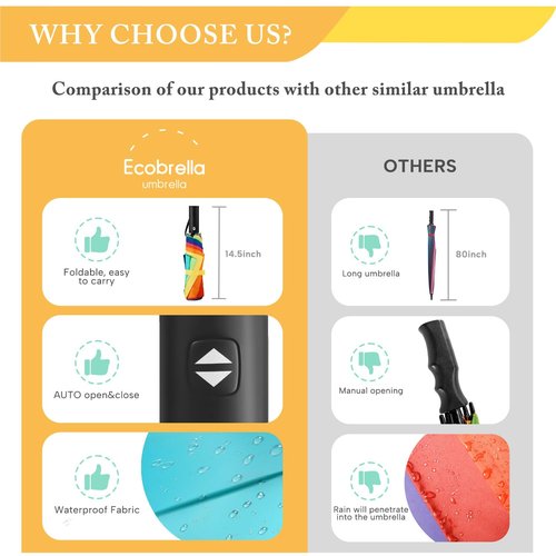 ECOBRELLA Rainbow Umbrella For Adults - Oversized 54inch Double Layer Windproof Extra Large Rainbow Golf Umbrella Folding Compact, Automatic Open&Close