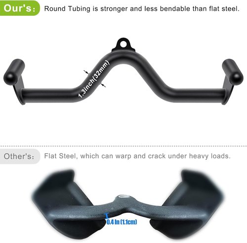 Kipika LAT Pull Down Bars - Versatile Cable Machine Attachment Set for Back Strength Training | 12" to 32" Sizes