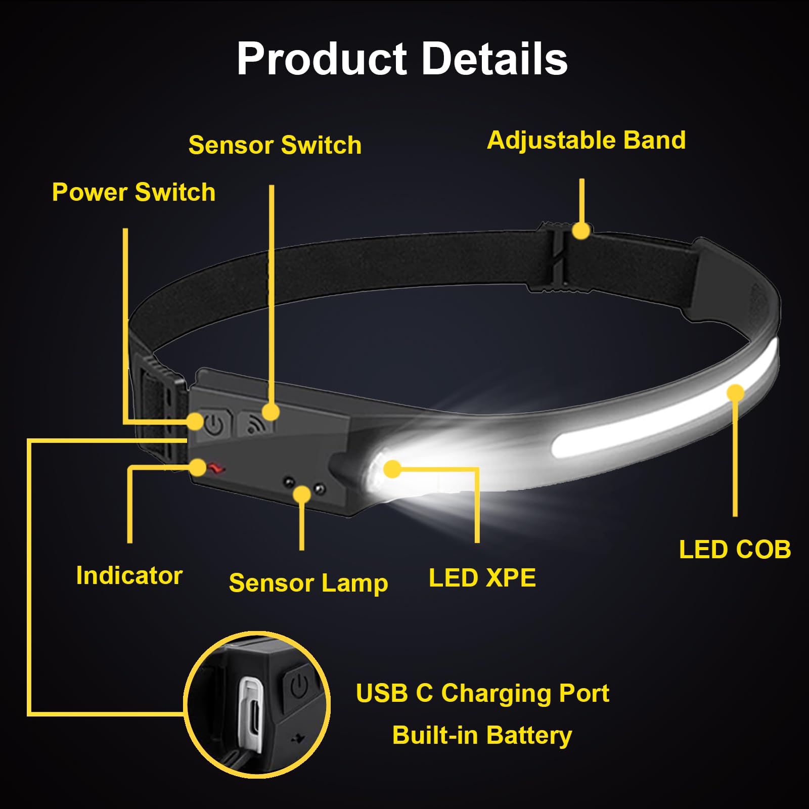 Rechargeable LED Headlamps 4 Pack with Hooks, 230° Wide Beam Head Lamp with Motion Sensor, USB C, IPX6 Waterproof, 5 Light Modes, Hard Hat Compatible Headlight for Adults Camping Hiking Working