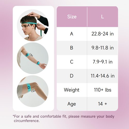 RollingBunny Skating Protective Gear Set for Adults & Youth - Helmet, Knee Pads, Elbow Pads & Wrist Guards for Inline Skating, Roller Skating & Skateboarding (Ages 14+) (Pink)