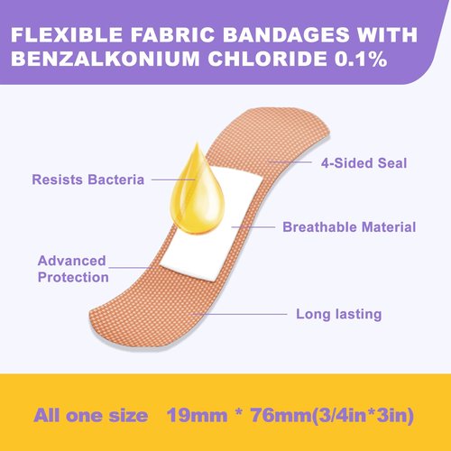 Dodanros Bulk Case of 1200 PCS Flexible Fabric Bandages, 3/4" x 3",Individual 12 Box Packaging,Include 0.1%Benzalkonium,Sterile, Breathable | Use for School, Hospital, Businesses, and First Aid Kits.