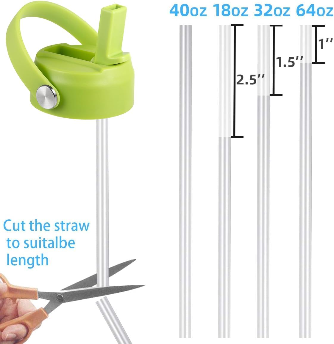 Regine Switzerland Straw Lid for Hydro Flask Wide Mouth 32/40 oz - Flexible Handle Replacement Cap