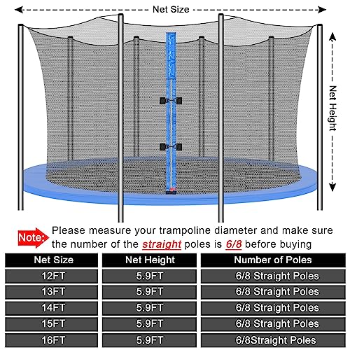 16 FT Round Trampoline Net Replacement with Double Zippers - Weather-Resistant Safety Enclosure, Fits 6 Straight Poles