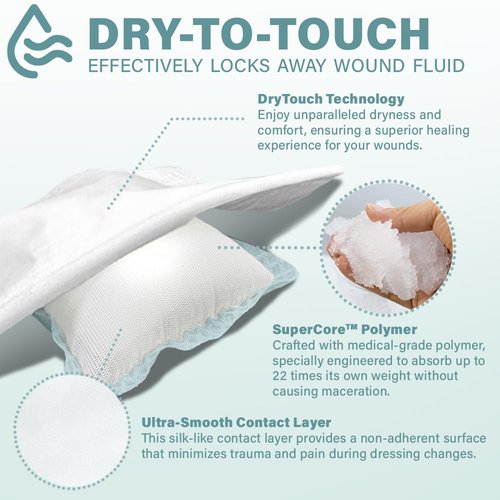 EVERLIT Super Absorbent Dressing for Wound Care | Nonstick Soft Surgical Gauze Pad for Heavily Exuding Wounds | Large Sterile Non-Adhesive Bandage for Fast Healing Wound Care | Pack of 10 (4" x 4")