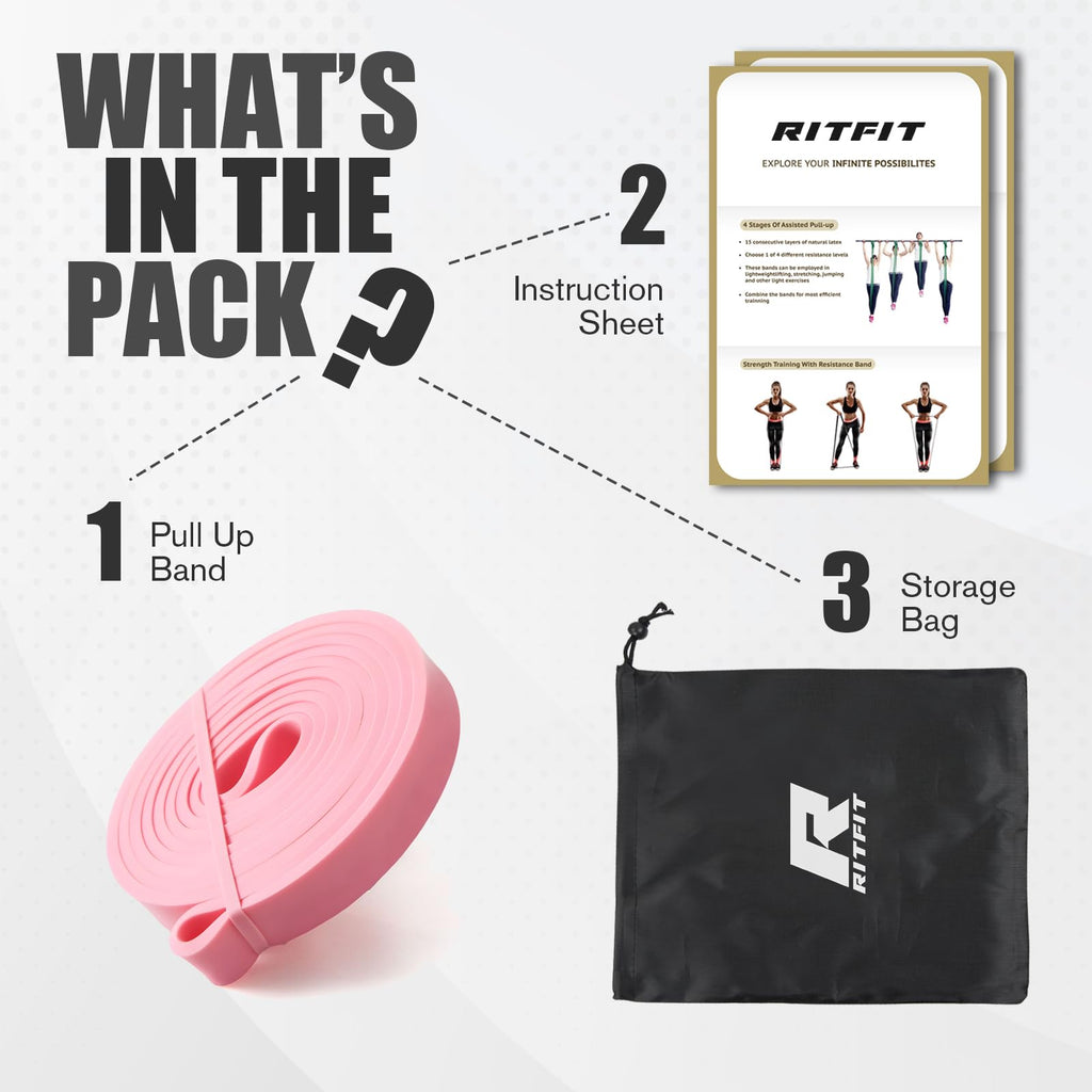 RitFit Pull Up Assist Band - Premium Resistance Band for Pull Up Assistance, Resistance Training, Body Stretching, Powerlifting, Mobility Training (#9 Pink)