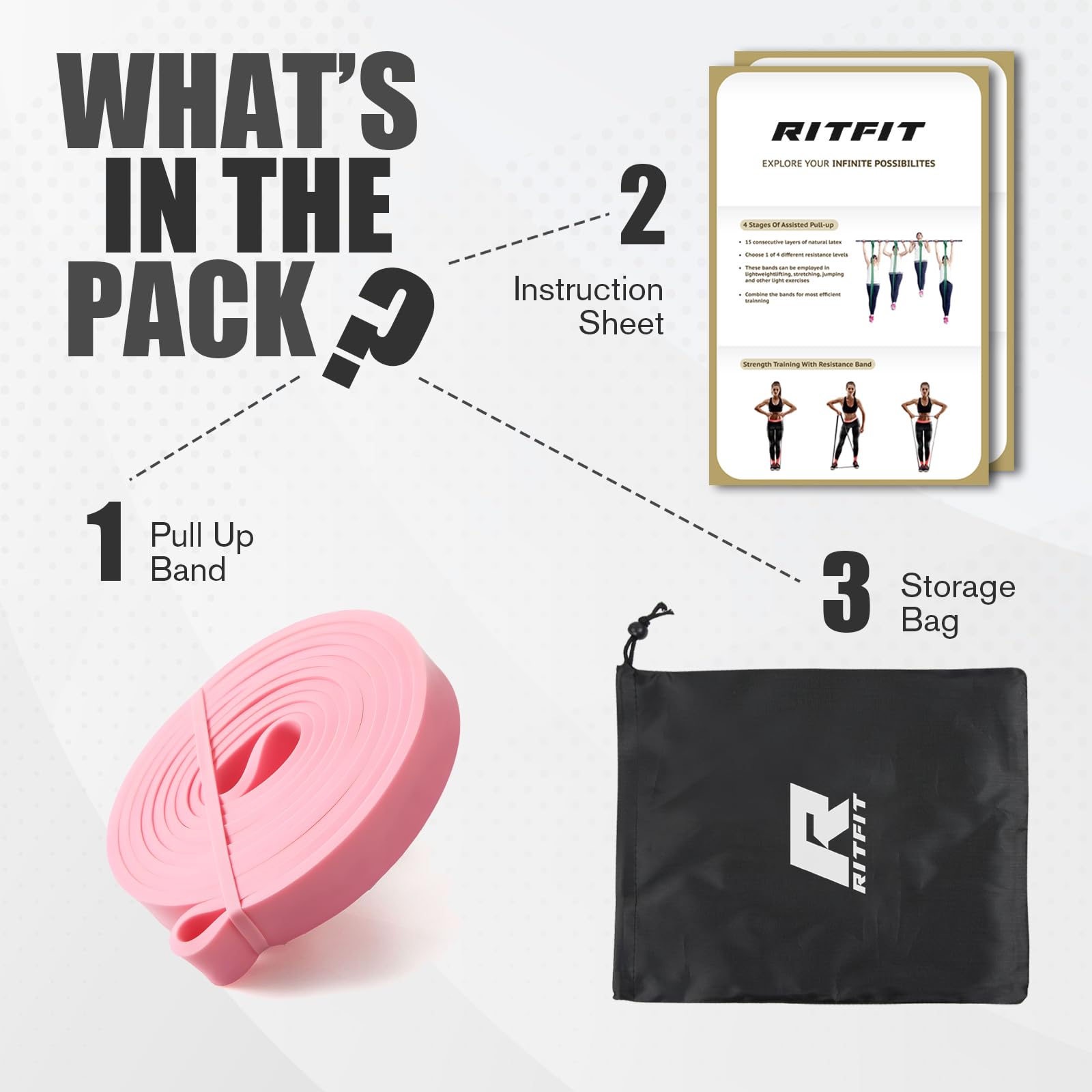 RitFit Pull Up Assist Band - Premium Resistance Band for Pull Up Assistance, Resistance Training, Body Stretching, Powerlifting, Mobility Training (#9 Pink)