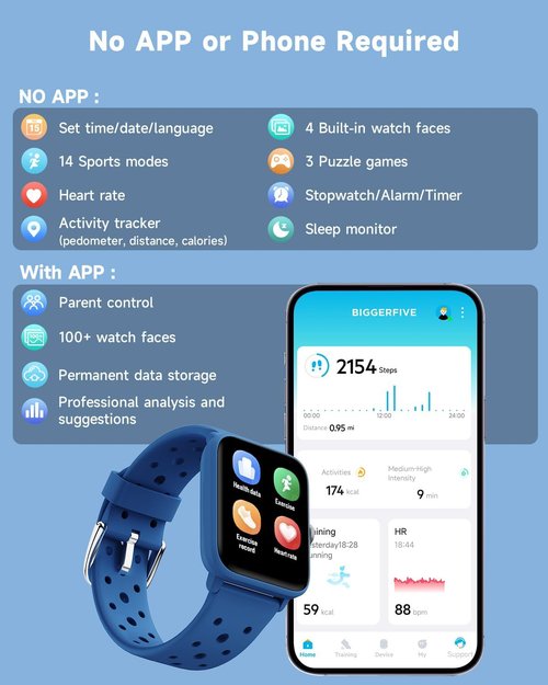 BIGGERFIVE Smart Watch for Kids - Fitness Tracker with Heart Rate Monitor & 5ATM Waterproof | Porous Blue
