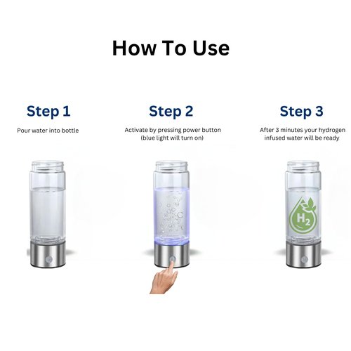Hydrogen Water Bottle, 2026 Upgraded Model, SPE PEM Technology 2000ppb in 3 Minutes, 420ml, Portable Water Ionizer Machine, Rechargeable Battery, Silver