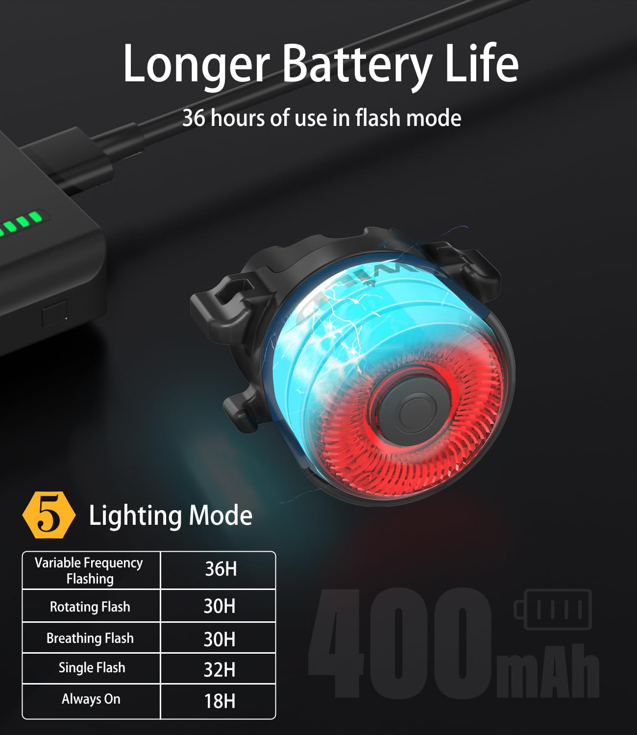 TOWILD TL03 Bike Tail Light Smart Brake Sensing Bike Rear Lights,Type-C Cable Waterproof Bicycle Back Lights Led Rechargeable Auto On/Off Flash Strobe Safety Red Taillight for Road Cycling Commuting