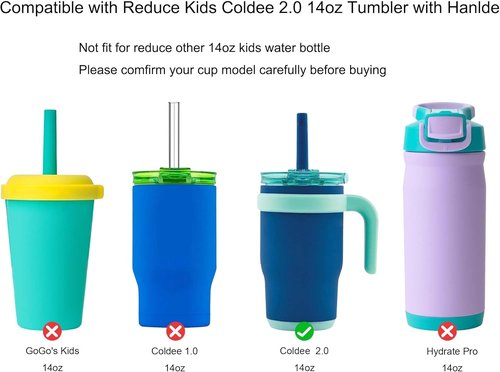 Joshey Tumbler Lid Replacement - BPA-Free Silicone Seal for Reduce Kids Coldee Mugs | 6-Pack