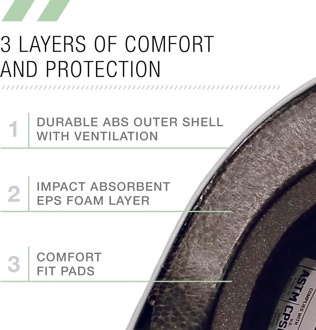 80SIX Triple Certified Multisport Helmet - Perfect for Biking, Scootering, and Skating | Safety & Comfort