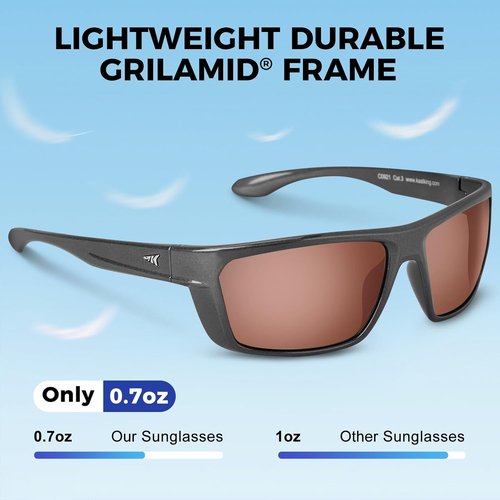 KastKing Huzzah Polarized Sport Sunglasses - UV Protection for Men & Women | Ideal for Driving, Fishing & Cycling
