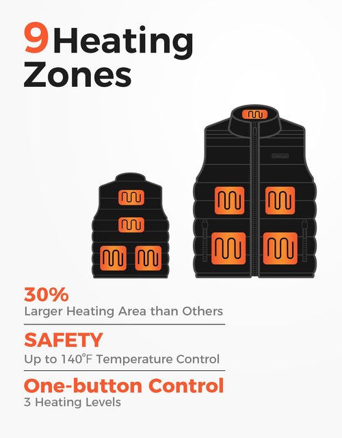 Soleilwear Heated Vest Women, 9 Heating Zones with 12000mAh Battery Pack, Rechargeable Heating Vest with 3 Temperature Settings for Indoor Outdoor Motorcycle Hunting Camping Cycling Work