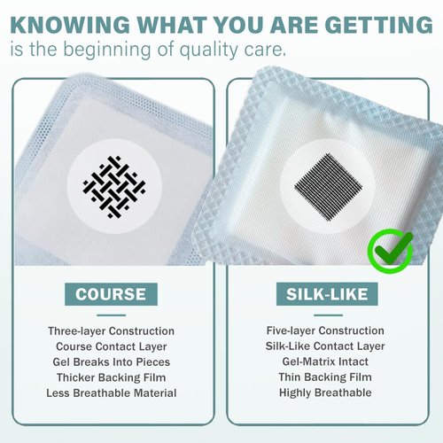 EVERLIT Super Absorbent Dressing for Wound Care | Nonstick Soft Surgical Gauze Pad for Heavily Exuding Wounds | Large Sterile Non-Adhesive Bandage for Fast Healing Wound Care | Pack of 10 (4" x 4")