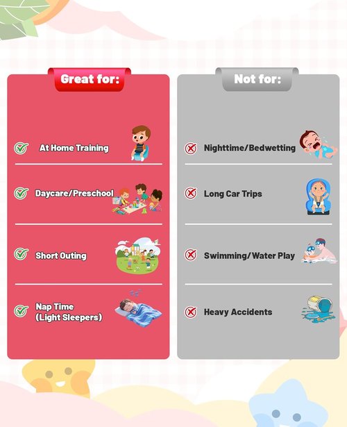 MooMoo Baby Potty Training Underwear - Absorbent Cotton Training Pants for Boys & Girls | 10-Pack, Sizes 2T-9T