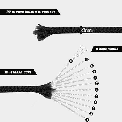 1000lb Paracord Rope - Heavy Duty 4mm Triple Strands Tactical Cord for Survival Gear & Camping
