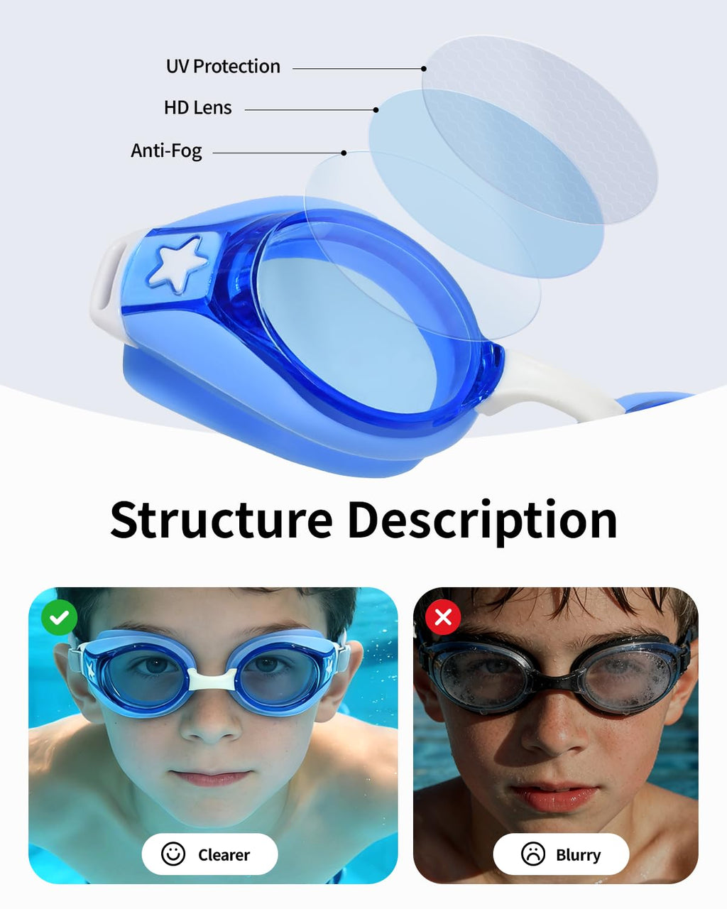 Pixel Panda Kids Swim Goggles with Fabric Strap for 3-12, Swim Pool Goggles for Boy Girls Toddler, No Hair Pulling, Blue-red