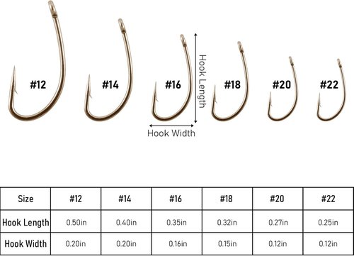 Dr.Fish 100 Pack Nymph Fly Hooks - Curved Shank Design for Emergers & Shrimp | Gold Finish