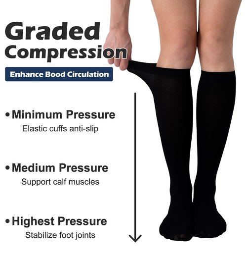 (3 pairs) Compression Socks 20-30 mmHg Long Knee High Socks for Women and Men Black/Darkgrey/Coffee S/M