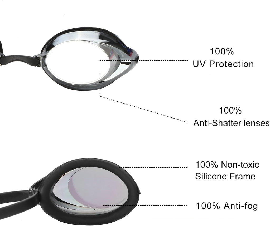 Skiennix Swim Goggles - Anti-Fog, UV Protection, No Leak Design | 2-Pack for Adults & Youth