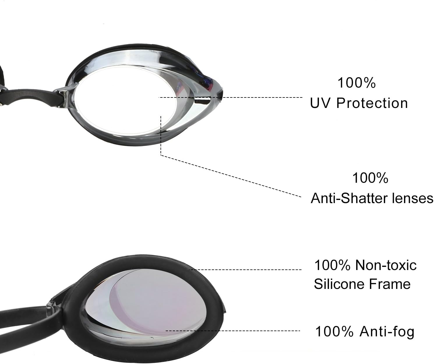 Skiennix Swim Goggles - Anti-Fog, UV Protection, No Leak Design | 2-Pack for Adults & Youth