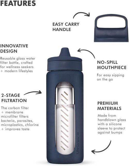LifeStraw Go Series - Hand-Blown Glass Water Filter Bottle with Silicone Sleeve | 20oz Aegean Sea