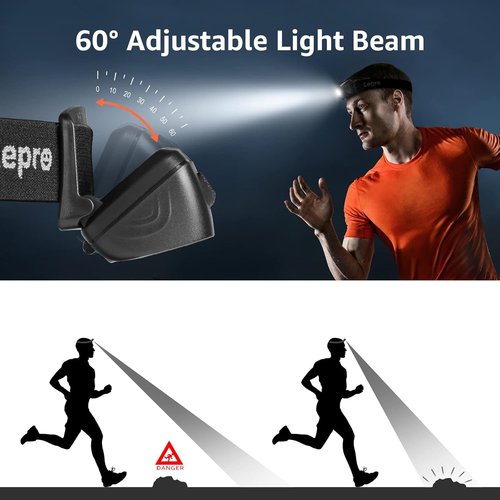 Lepro Rechargeable Headlamp with Motion Sensor - 1500Lux LED & Red Light | 2 Pack for Outdoor Use