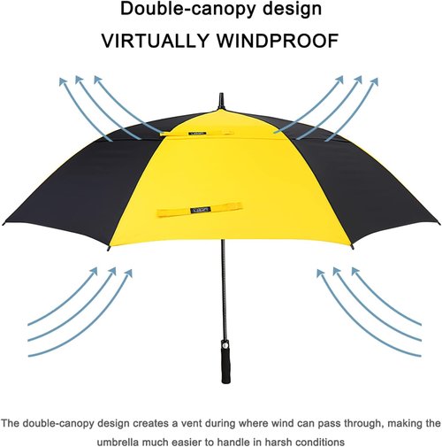 G4Free Automatic Open Golf Umbrella - Oversized Double Canopy, Windproof & Waterproof | 47-72 Inch Sizes