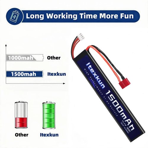 Itexkun 11.1V 1500mAh 30C Airsoft Battery Deans T Plug Lipo Battery High Discharge Rate Rechargeable 3S Lipo Battery with 11.1v Battery Charger for Airsoft Model Guns