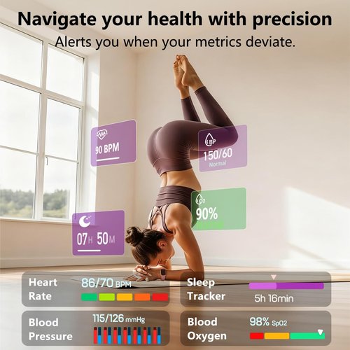 MorePro Health Fitness Tracker with Blood oxy-gen Monitor and 24/7 Heart Rate and Blood Pressure, Sleep Monitor, 120+ Sport Modes Waterproof Fitness Watch for Women Men Android iOS, Active Pink