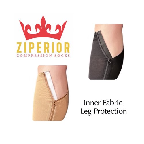 Ziperior Closed Toe 15-20 mmHg Compression White Navy Gray Inside Zipper Socks (Navy, 2X-Large)
