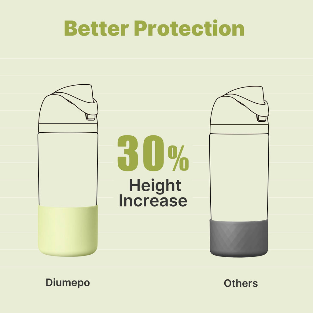 Diumepo Silicone Water Bottle Boot for Owala 14/16oz, Anti-Slip Protective Sleeve Bottom Bumper Protector for Owala 12 oz Tumbler, Flip 14 oz and FreeSip 16 oz Water Bottle (Green)