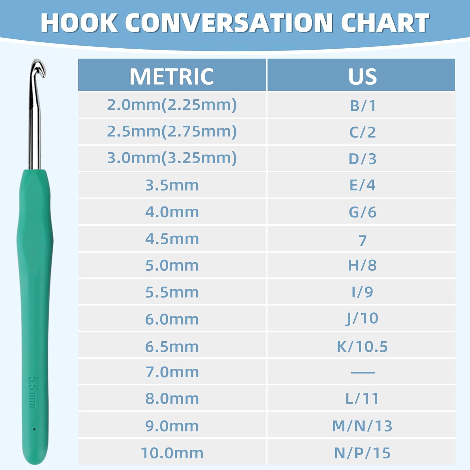 WISYOK Crochet Hooks Set - Ergonomic 14-Piece Kit for Arthritic Hands | 2mm-10mm Needles for Beginners