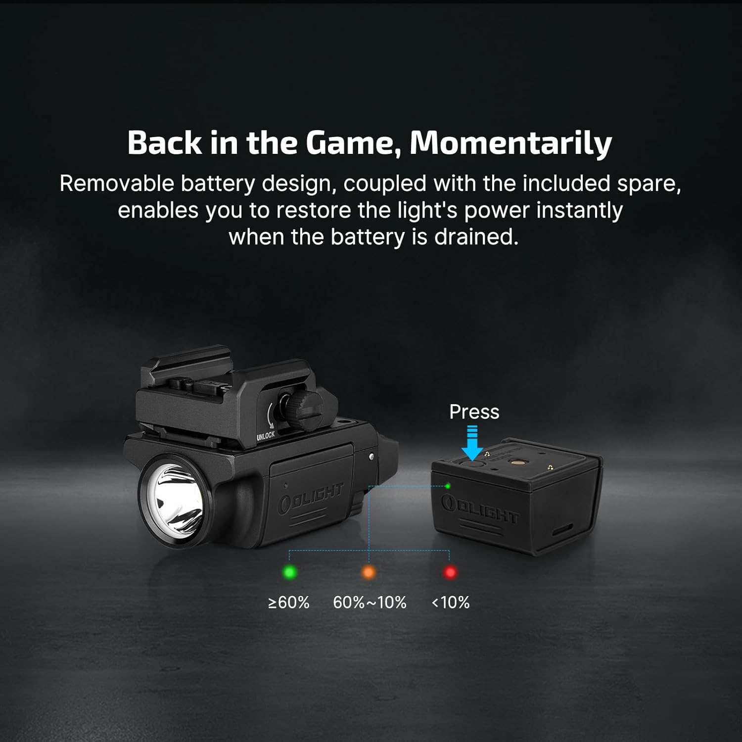 OLIGHT PL-Mini 3 Valkyrie Tactical Pistol Light - 600 Lumens, Compact Design, Rechargeable Batteries | Black