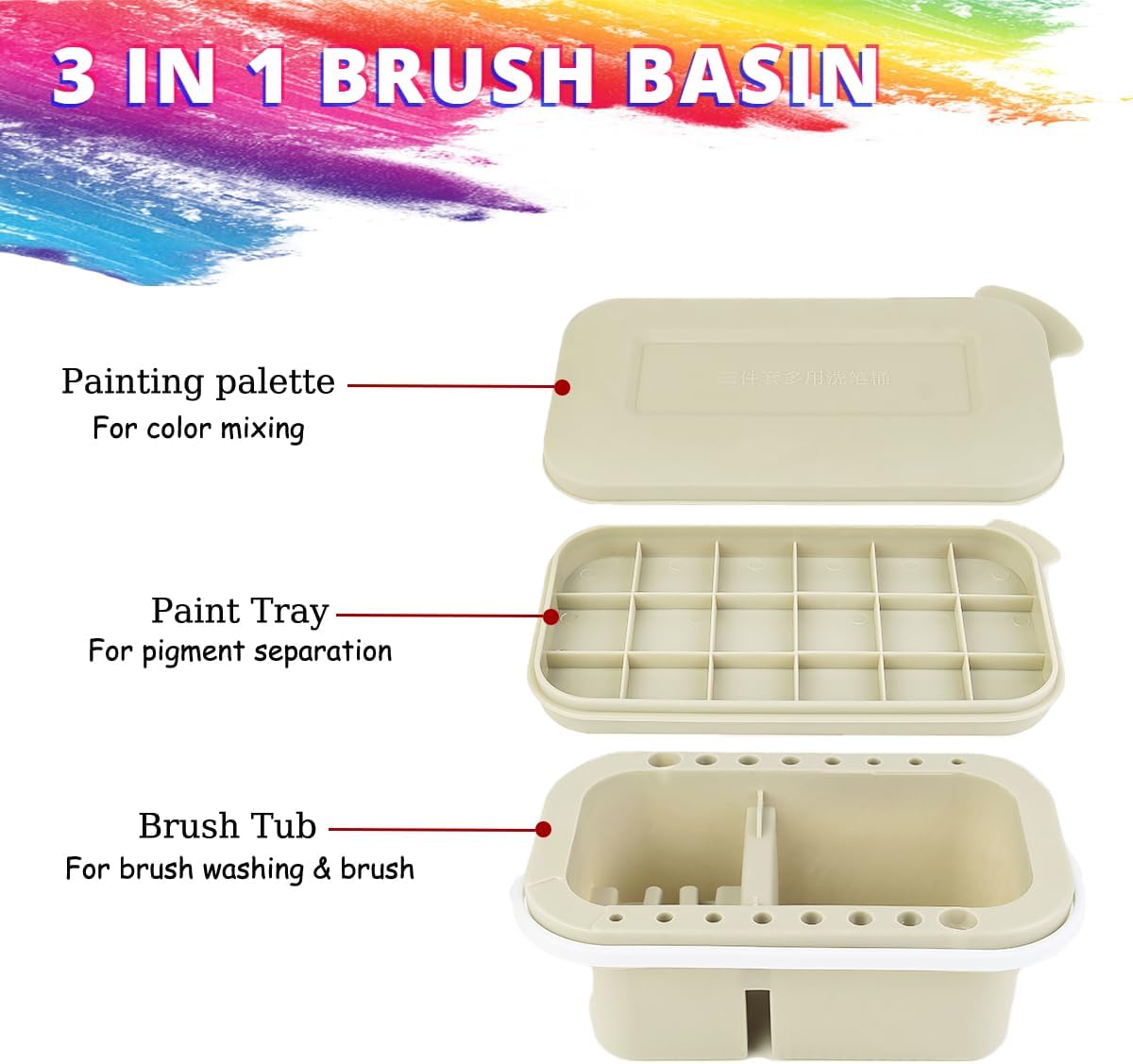 ZLY Paint Brush Cleaner Basin Set - 10 PCS Paint Brushes & Organizer for Acrylic & Watercolor (Gray)