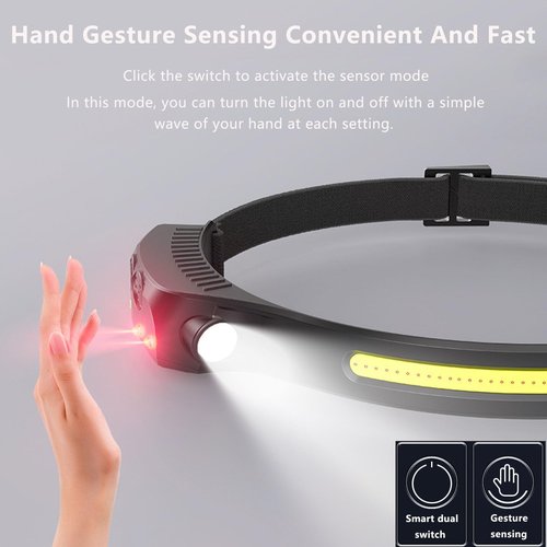 Lumi Light LED Headlamp Rechargeable, LED Head Band, 230° Wide Beam with Motion Sensor for Adults, 5 Mode Waterproof Lightweight Outdoor Camping Hiking Cycling Essentials (2)