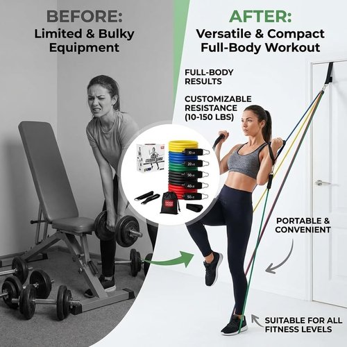 Keeble Outlets Resistance Bands Set | Exercise Bands for Working Out | Fitness Bands with Handles | Stretch Bands for Strength Training, Physical Therapy & Home Workouts
