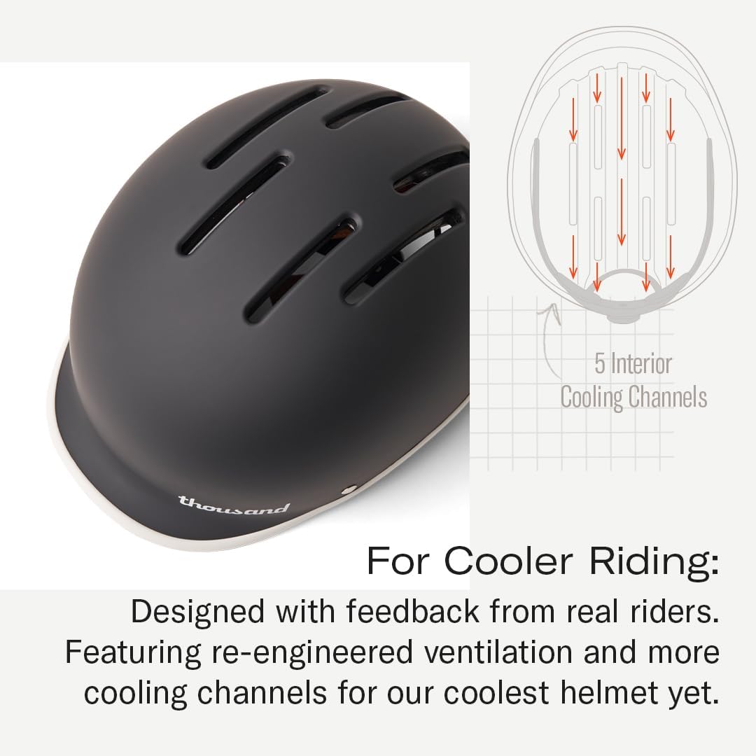 Thousand Heritage 2.0 Adult Bike Helmet - Low Profile Retro Design | Safety Certified for Cycling & Skating