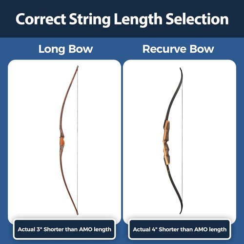 Deerseeker Archery Bow String Replacement - Dacron Bowstring with Finger Protector & 2 Nock Points | 12-16 Strands for Recurve & Longbow (48-70 Inches)