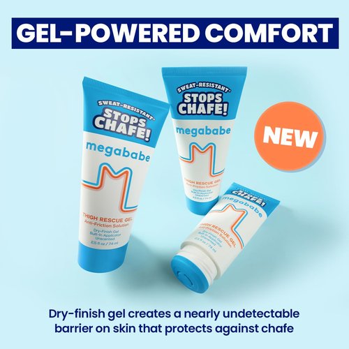 Megababe Thigh Rescue Gel - Clear Anti-Friction Barrier for Chafing | Sweat-Resistant & No-Mess Applicator | 2.5 fl oz