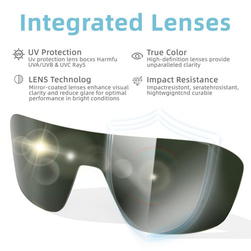 B.N.U.S Sports Running Sunglasses for men womens cycling shades UV Protection (Polished Black/G-15 Polarized, Plastic Lenses)