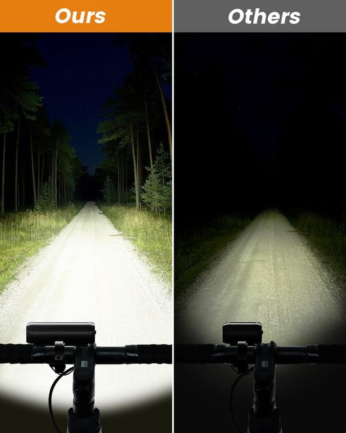Super Bright Bike Light for Night Riding, USB Rechargeable Bicycle Light, Bicycle Headlight Set, Daytime Running Light, Waterproof Bike Headlight Taillight for Adult Kid Mountain MTB Off-Road Cycling