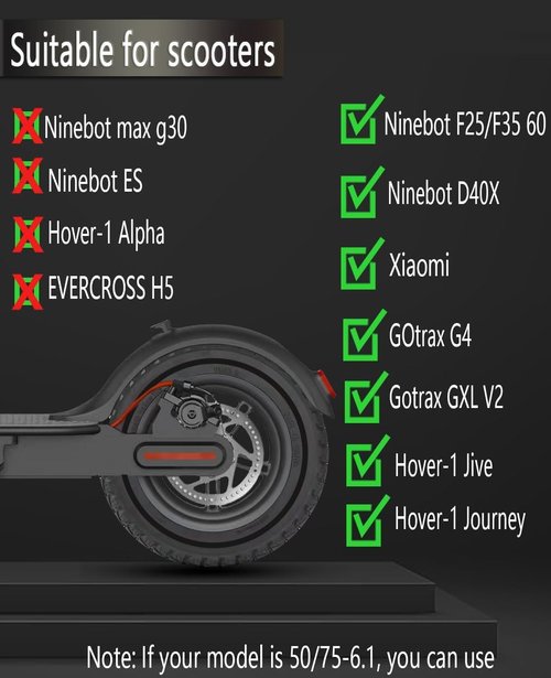 GYL 10 Inch Solid Tire: 10x2.0/2.125 Electric Scooter Rubber tyre, 50/75-6.1 Tubeless Tyre for Xiaomi M365/Gotrax G4/xr/v2 Gotrax Tire Replacement 10 In Offroad Front Rear Wheel Black 1 Pcs