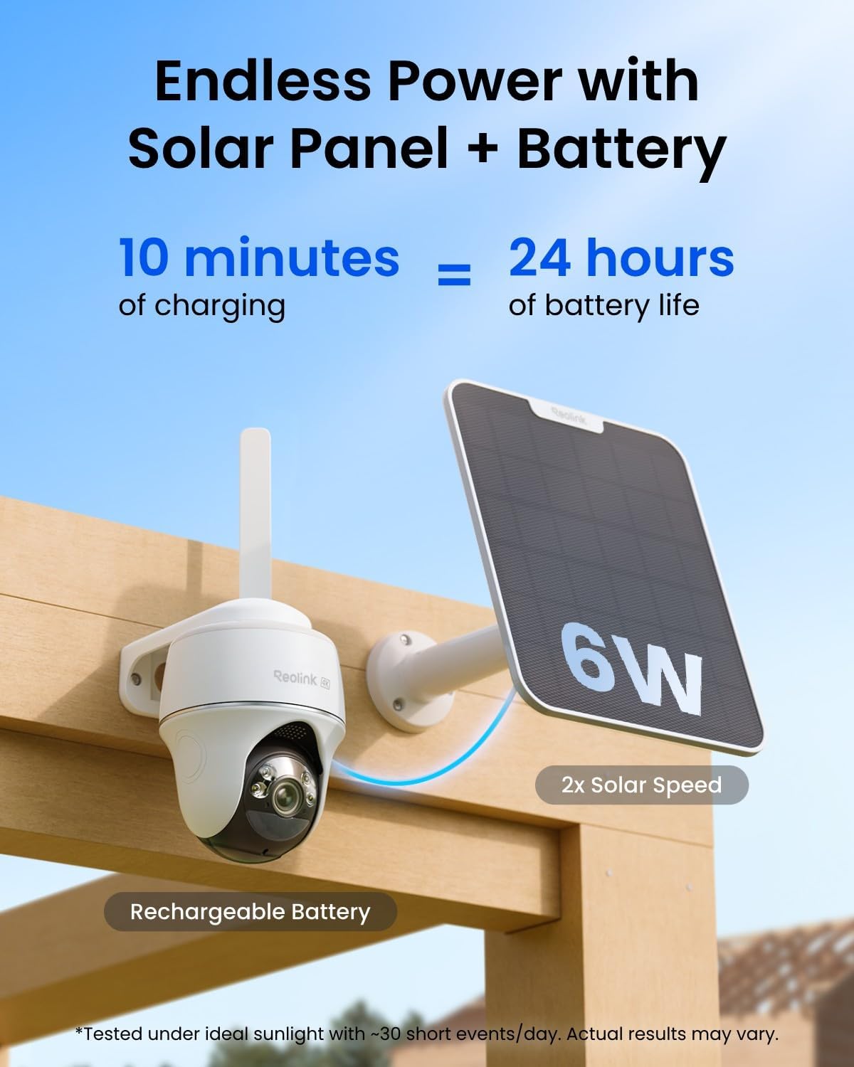 REOLINK 4K LTE Cellular Security Camera Wireless Outdoor, No WiFi 3G/4G Solar Powered, 360 Auto Tracking AI Detection, Color Night Vision, Cloud/512G Local Storage, SIM Card Included, Go PT Ultra+SP2