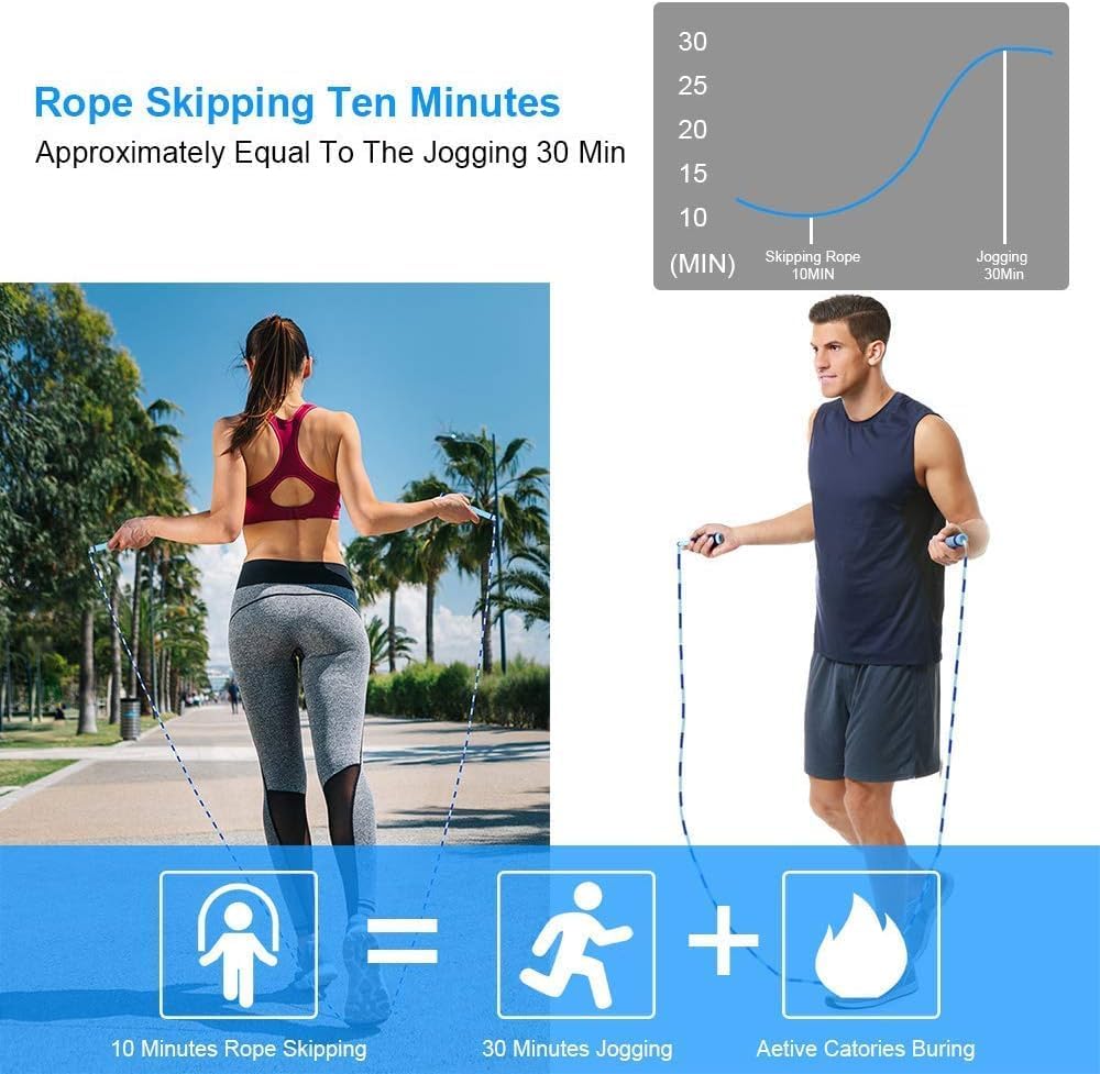 Zocy Jump Rope - Tangle-Free Fitness Skipping Rope with Soft Beaded Segments | Adjustable for All Ages