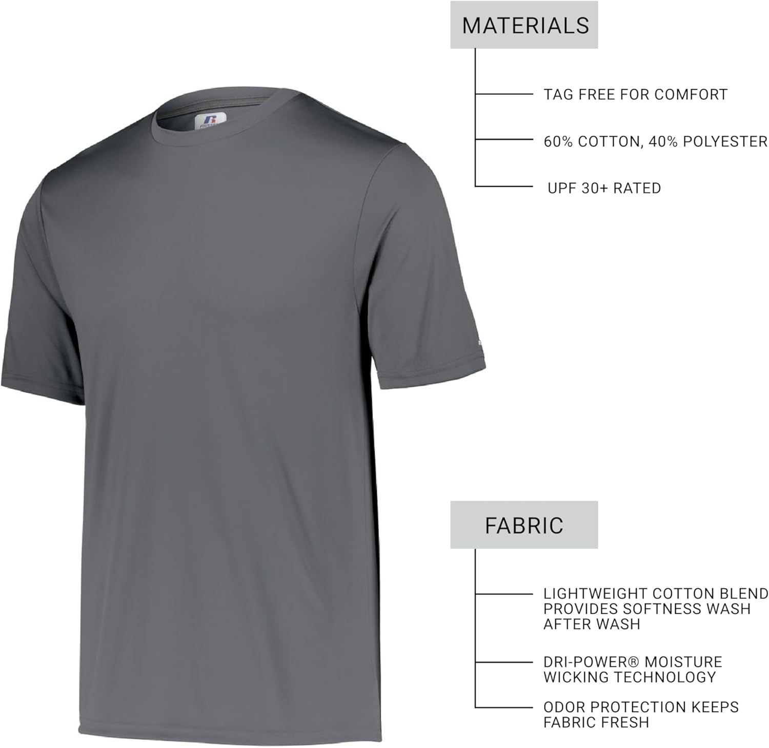 Russell Athletic Men's Performance T-Shirt - Short Sleeve, Moisture-Wicking Fabric, Comfortable Fit