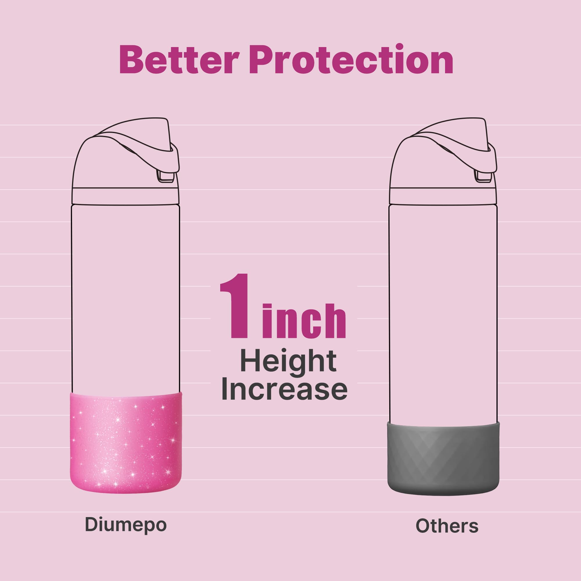 Diumepo Silicone Boot for Owala 24 oz Water Bottles, Anti-Slip Protective Sleeve Bottom Protector for Owala Twist & FreeSip & Flip Stainless Steel Water Bottle (Glitter Rose Red)