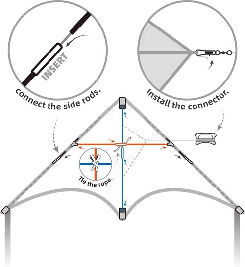 Delta Kite Set - Easy Launch for Kids & Adults | Perfect for Beach & Park Activities (Speed Triangle - G, 1)
