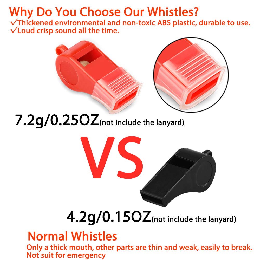 Hipat Red Emergency Whistles with Lanyard & Mouth Grip, Loud Crisp Sound, Plastic Whistle Ideal for Lifeguard, Self-Defense and Emergency